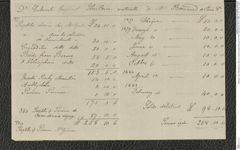 Nachlass Franz Steindachner, Brief von Gabriel Adolphe Boucard an Franz Steindachner (20.07.1882), Inv.Nr. 48.03, Seite 3
